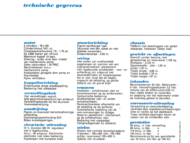 Belgian Citron ID19 Tourisme/Toerisme