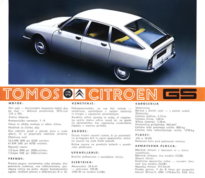 Citron Tomos GS