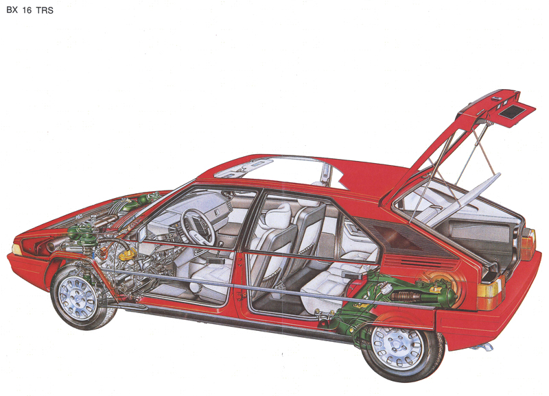 BX schematic