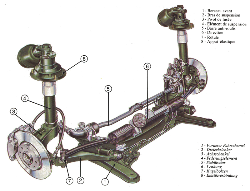 BX front suspension