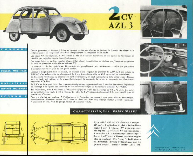 Belgian Citron 2CV AZL3